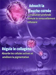 Blue Light Pen Solve Scar